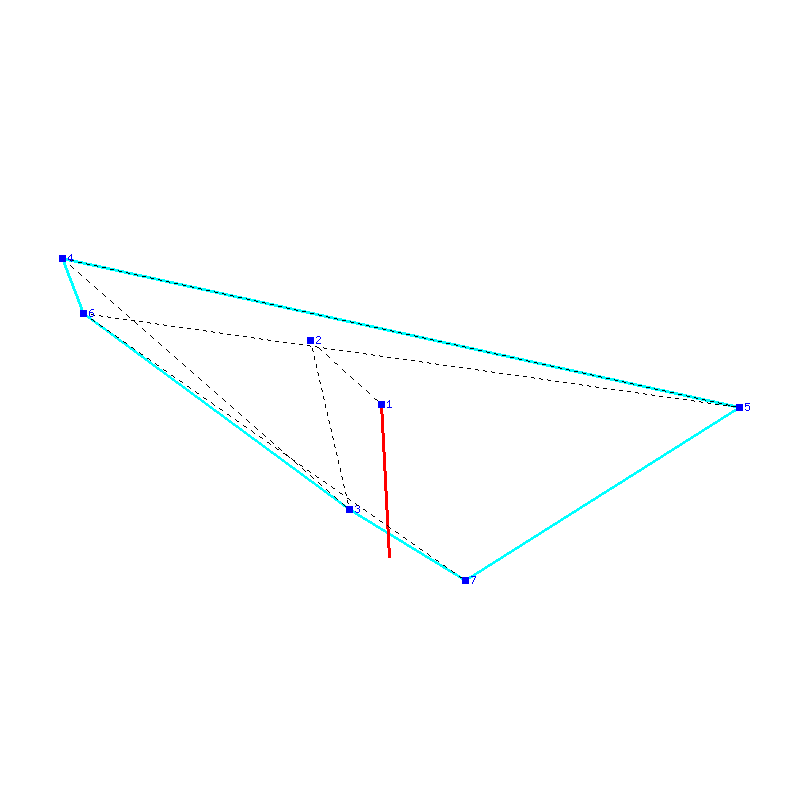 Flugauswertung